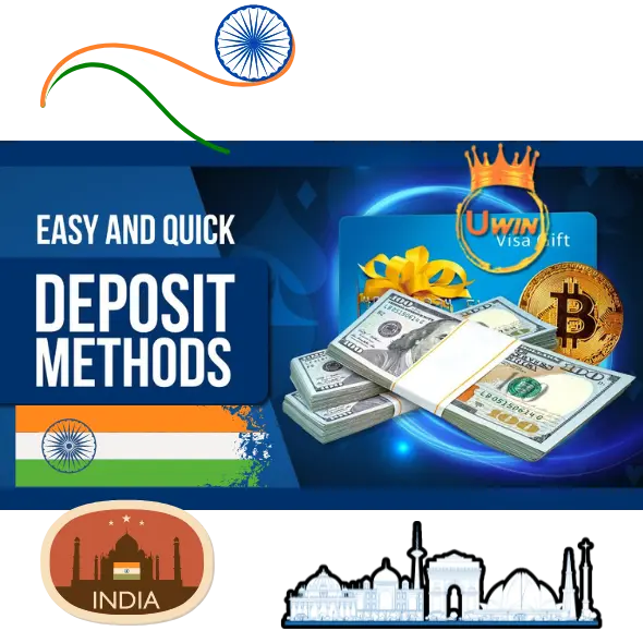 Deposit Procedures UWin